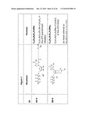 Improvements to analogous compounds of 6-thioguanosine triphosphate, their use in medical fields and processes for their preparation diagram and image