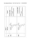 Improvements to analogous compounds of 6-thioguanosine triphosphate, their use in medical fields and processes for their preparation diagram and image