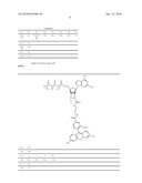 Improvements to analogous compounds of 6-thioguanosine triphosphate, their use in medical fields and processes for their preparation diagram and image