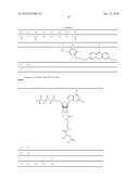 Improvements to analogous compounds of 6-thioguanosine triphosphate, their use in medical fields and processes for their preparation diagram and image