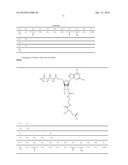 Improvements to analogous compounds of 6-thioguanosine triphosphate, their use in medical fields and processes for their preparation diagram and image