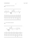 Improvements to analogous compounds of 6-thioguanosine triphosphate, their use in medical fields and processes for their preparation diagram and image