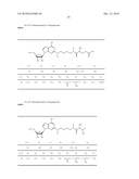 Improvements to analogous compounds of 6-thioguanosine triphosphate, their use in medical fields and processes for their preparation diagram and image