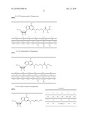 Improvements to analogous compounds of 6-thioguanosine triphosphate, their use in medical fields and processes for their preparation diagram and image