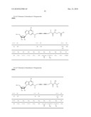 Improvements to analogous compounds of 6-thioguanosine triphosphate, their use in medical fields and processes for their preparation diagram and image