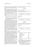 PHARMACEUTICAL OR COSMETIC PREPARATIONS FOR TOPICAL AND/OR PARENTERAL APPLICATION, PREPARATION METHODS THEREOF AND USE OF SAME diagram and image