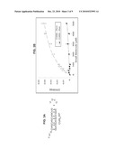 USES OF PENTAMIDINE AND RELATED COMPOUNDS diagram and image