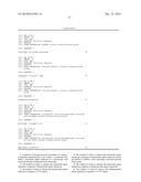USES OF PENTAMIDINE AND RELATED COMPOUNDS diagram and image