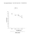 COMPOUNDS, COMPOSITIONS AND METHODS FOR PREVENTING NEURODEGENERATION IN ACUTE AND CHRONIC INJURIES IN THE CENTRAL NERVOUS SYSTEM diagram and image