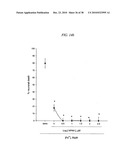 COMPOUNDS, COMPOSITIONS AND METHODS FOR PREVENTING NEURODEGENERATION IN ACUTE AND CHRONIC INJURIES IN THE CENTRAL NERVOUS SYSTEM diagram and image