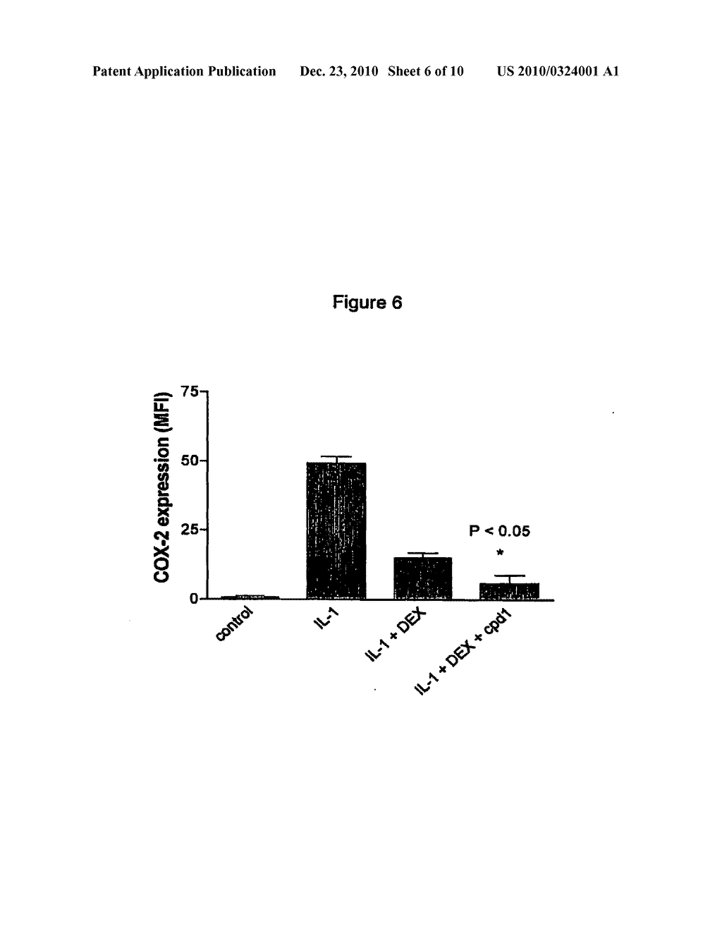 Novel Methods for the Treatment of Inflammatory Diseases - diagram, schematic, and image 07