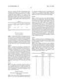 Novel Methods for the Treatment of Inflammatory Diseases diagram and image