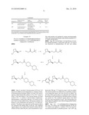 Substituted Sulfonamide Compounds diagram and image