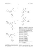 AMIDE COMPOUNDS AND USE OF THE SAME diagram and image