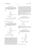 AMIDE COMPOUNDS AND USE OF THE SAME diagram and image