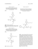 AMIDE COMPOUNDS AND USE OF THE SAME diagram and image