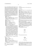 AMIDE COMPOUNDS AND USE OF THE SAME diagram and image