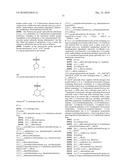 AMIDE COMPOUNDS AND USE OF THE SAME diagram and image