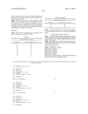 AMIDE COMPOUNDS AND USE OF THE SAME diagram and image