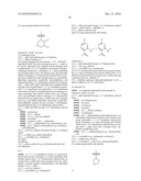 AMIDE COMPOUNDS AND USE OF THE SAME diagram and image