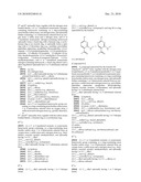 AMIDE COMPOUNDS AND USE OF THE SAME diagram and image