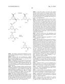 AMIDE COMPOUNDS AND USE OF THE SAME diagram and image