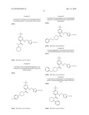 AMIDE COMPOUNDS AND USE OF THE SAME diagram and image