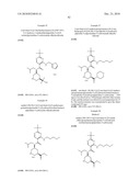 AMIDE COMPOUNDS AND USE OF THE SAME diagram and image