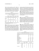 AQUEOUS PHARMACEUTICAL COMPOSITIONS CONTAINING BORATE-POLYOL COMPLEXES diagram and image