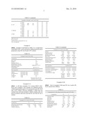 AQUEOUS PHARMACEUTICAL COMPOSITIONS CONTAINING BORATE-POLYOL COMPLEXES diagram and image