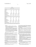 AQUEOUS PHARMACEUTICAL COMPOSITIONS CONTAINING BORATE-POLYOL COMPLEXES diagram and image