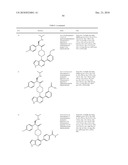 PYRROLOPYRIDINES AS KINASE INHIBITORS diagram and image