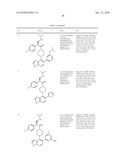 PYRROLOPYRIDINES AS KINASE INHIBITORS diagram and image