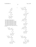 PYRROLOPYRIDINES AS KINASE INHIBITORS diagram and image