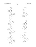 PYRROLOPYRIDINES AS KINASE INHIBITORS diagram and image