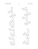 PYRROLOPYRIDINES AS KINASE INHIBITORS diagram and image