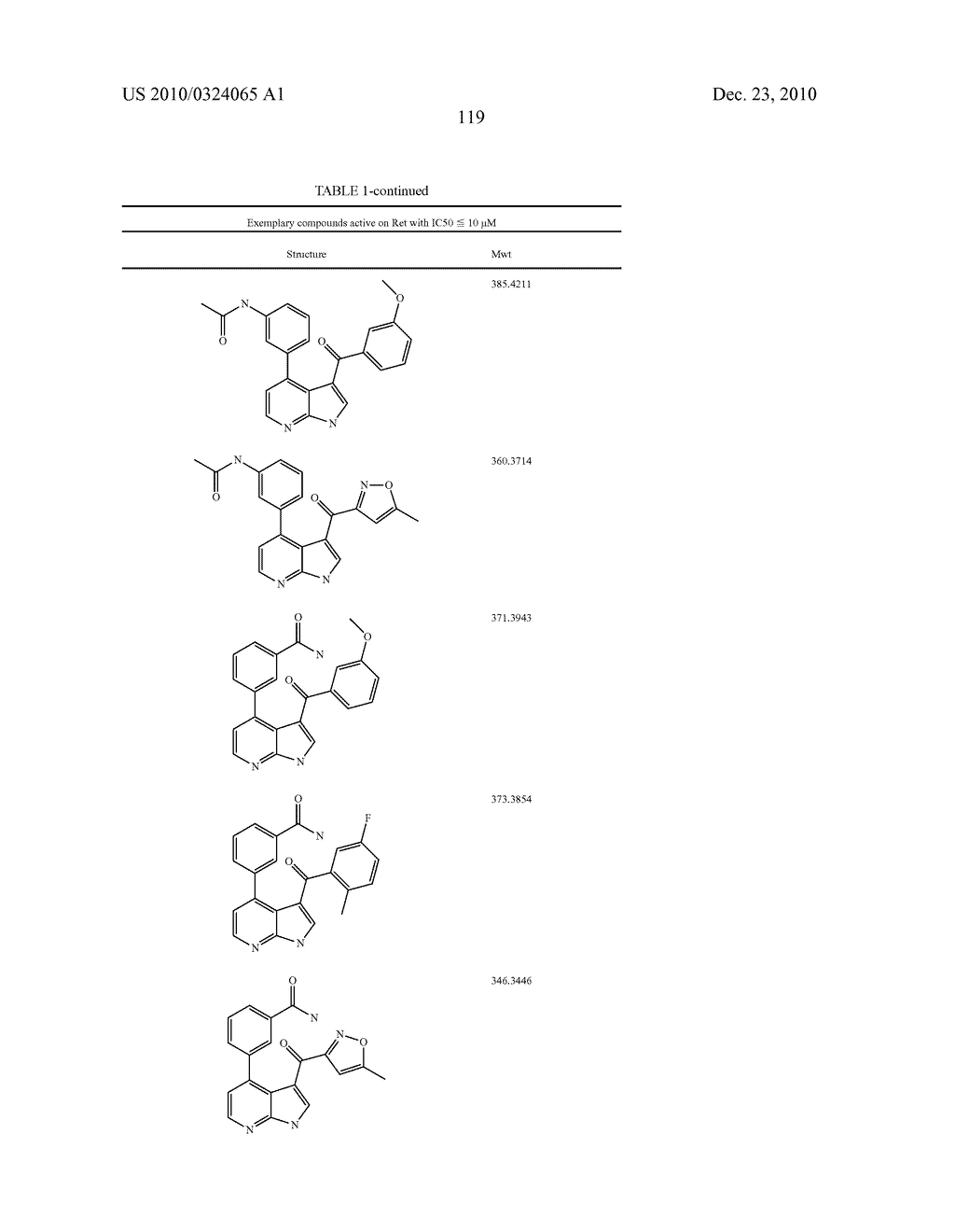 Compounds and methods for development of Ret Modulators - diagram, schematic, and image 125