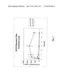 ENANTIOMERIC COMPOSITIONS OF 2-AMINO-1-(2-ISOPROPYLPYRAZOLO[1,5-a]PYRIDIN-3-YL)PROPAN-1-ONE AND RELATED METHODS diagram and image