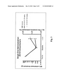 ENANTIOMERIC COMPOSITIONS OF 2-AMINO-1-(2-ISOPROPYLPYRAZOLO[1,5-a]PYRIDIN-3-YL)PROPAN-1-ONE AND RELATED METHODS diagram and image