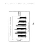 ENANTIOMERIC COMPOSITIONS OF 2-AMINO-1-(2-ISOPROPYLPYRAZOLO[1,5-a]PYRIDIN-3-YL)PROPAN-1-ONE AND RELATED METHODS diagram and image