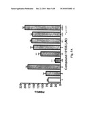 ENANTIOMERIC COMPOSITIONS OF 2-AMINO-1-(2-ISOPROPYLPYRAZOLO[1,5-a]PYRIDIN-3-YL)PROPAN-1-ONE AND RELATED METHODS diagram and image