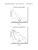 Self Solidifying Bioerodible Barrier Implant diagram and image