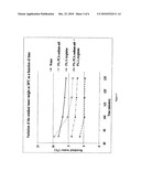 COMBINATION COMPRISING PYRROLIDONE-5-CARBOXYLIC ACID AND AT LEAST ONE COMPOUND FROM CITRULLINE, ARGININE AND ASPRAGINE, AND USE THEREOF IN THE TRATMENT OF ATOPIC DERMATITIS diagram and image