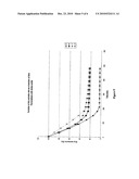 COMBINATION COMPRISING PYRROLIDONE-5-CARBOXYLIC ACID AND AT LEAST ONE COMPOUND FROM CITRULLINE, ARGININE AND ASPRAGINE, AND USE THEREOF IN THE TRATMENT OF ATOPIC DERMATITIS diagram and image