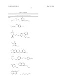 9, 10-Alpha, Alpha-OH-Taxane Analogs and Methods for Production Thereof diagram and image