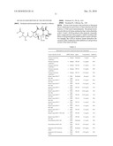 9, 10-Alpha, Alpha-OH-Taxane Analogs and Methods for Production Thereof diagram and image