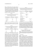 Methods And Compositions For Prevention And Treatment Of Inflammatory Disease, Autoimmune Disease, and Transplant Rejection diagram and image