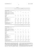 Thermoplastic Vulcanizates and Processes for Making the Same diagram and image