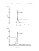 MICROCAPSULE-TYPE LATENT CURING AGENT diagram and image