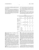 STYRENE-BUTADIENE COPOLYMERS, PROCESS FOR THE PREPARATION THEREOF AND HIGH COHESION ADHESIVE COMPOSITIONS diagram and image